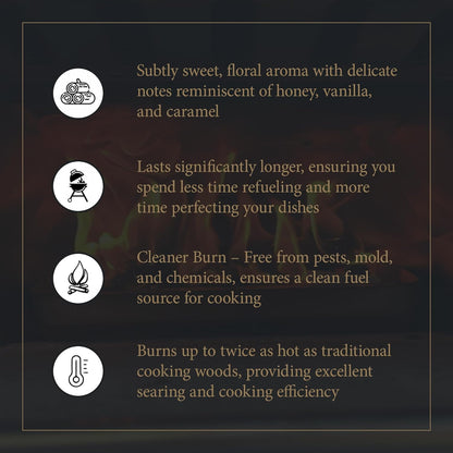 Cutting Edge Firewood Savanna Heat Medium-Sized Pizza Wood (8” Length) | Premium Firewood for Wood Fired Pizza Ovens | Burns Hotter & Longer | Supports African Communities & Wildlife