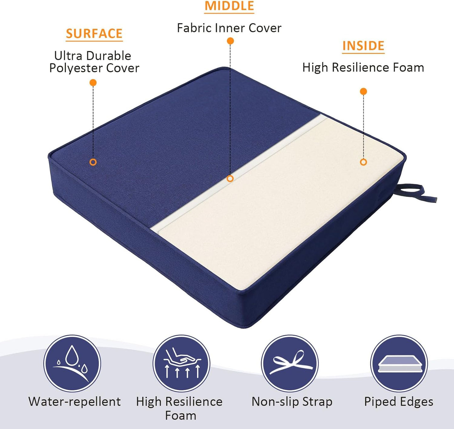 Square Corner Seat Cushions, 18.5" x 16" x 3", Set of 4, Indoor Outdoor Water Repellent Universal Chair Pads with Ties for Patio Furniture, Garden Deck Dining Chairs, Navy