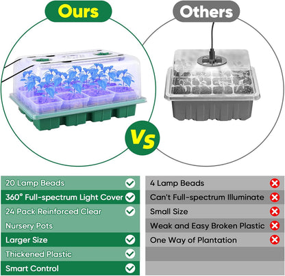 BlumWay Seed Starter Tray with Grow Light,24 Pack 2.9 inch Reuseable Clear Nursery Pots with Silicone Base/Humidity Dome for Deep-Rooted Seedlings,Adjustable Timed Light Plant Starter Set