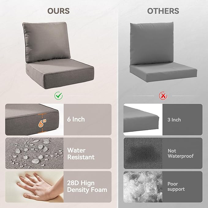 Luxury 6" Outdoor Cushions for Patio Furniture, 24x24x6" Thick Seat Cushion Set of 8, Fade Resistant Couch Chair Replacement Cushions High Density Deep Wicker Chair Cushion w/ Removable Cover Gray