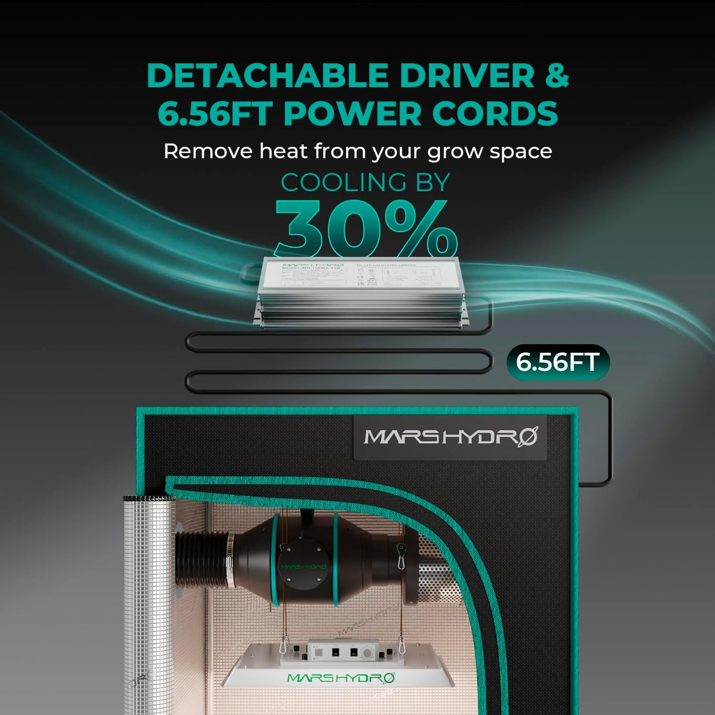 MARS HYDRO TSW2000 Led Grow Light 300 Watt Dimmable Daisy Chain Full Spectrum Growing Lamps for Indoor Plants Seeding Veg Bloom Light for 3x3/4x4ft Coverage