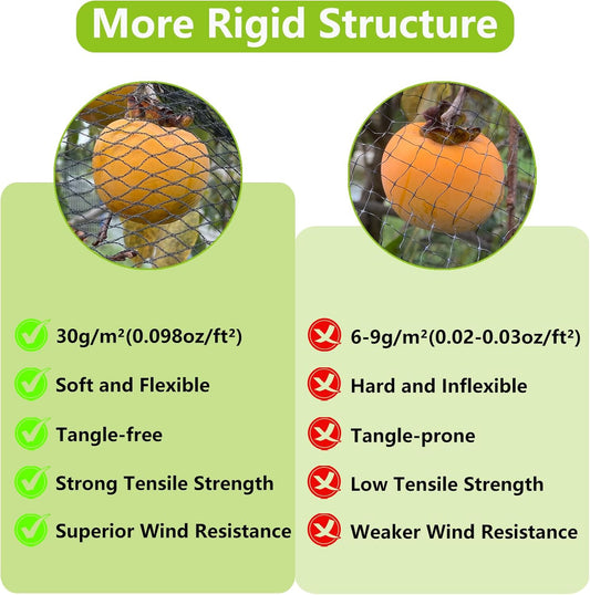 15 x 20 FT Bird Netting for Garden Woven Mesh Garden Netting for Plants, Vegetable, Fruit Trees, Blueberry Bushes, Strawberries Against Birds, Deer, Squirrels and Other Animals