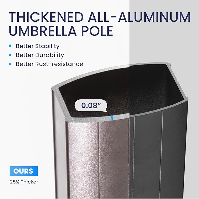 10x10 FT Cantilever Patio Umbrella with Base Included Double Top Outdoor Square Large Heavy Duty Aluminum Offset Umbrellas with 7 Level Tilt 360-degree Rotation for Pool Garden Deck,Navy