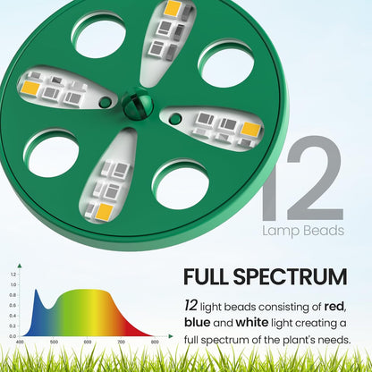 MIXC Seed Starter Tray with Lights, 2 Packs Mini Propagator Plant Grow Kit Greenhouse with Humidity Vented Domes and Base for Seeds Starting, Green