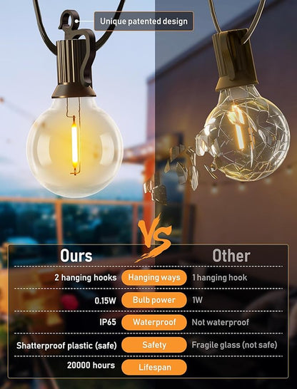 Brightown String Lights Outdoor Waterproof with Remote Cable Ties, 108FT G40 Patio Lights with 50 LED Shatterproof E12 Bulbs, 3 Light Modes, Dimmable Hanging Lights for Backyard Party Decor