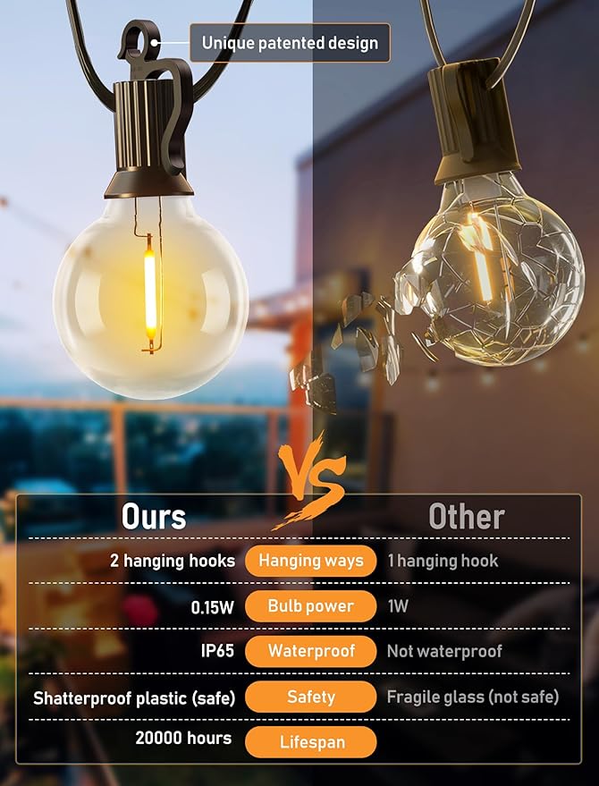 Brightown 75FT Solar String Lights Outdoor Waterproof with Remote, Solar Patio Lights with 35 Shatterproof LED Bulbs, 3 Light Mode, Dimmable & Timer, Hanging String Lights for Porch Garden Bistro