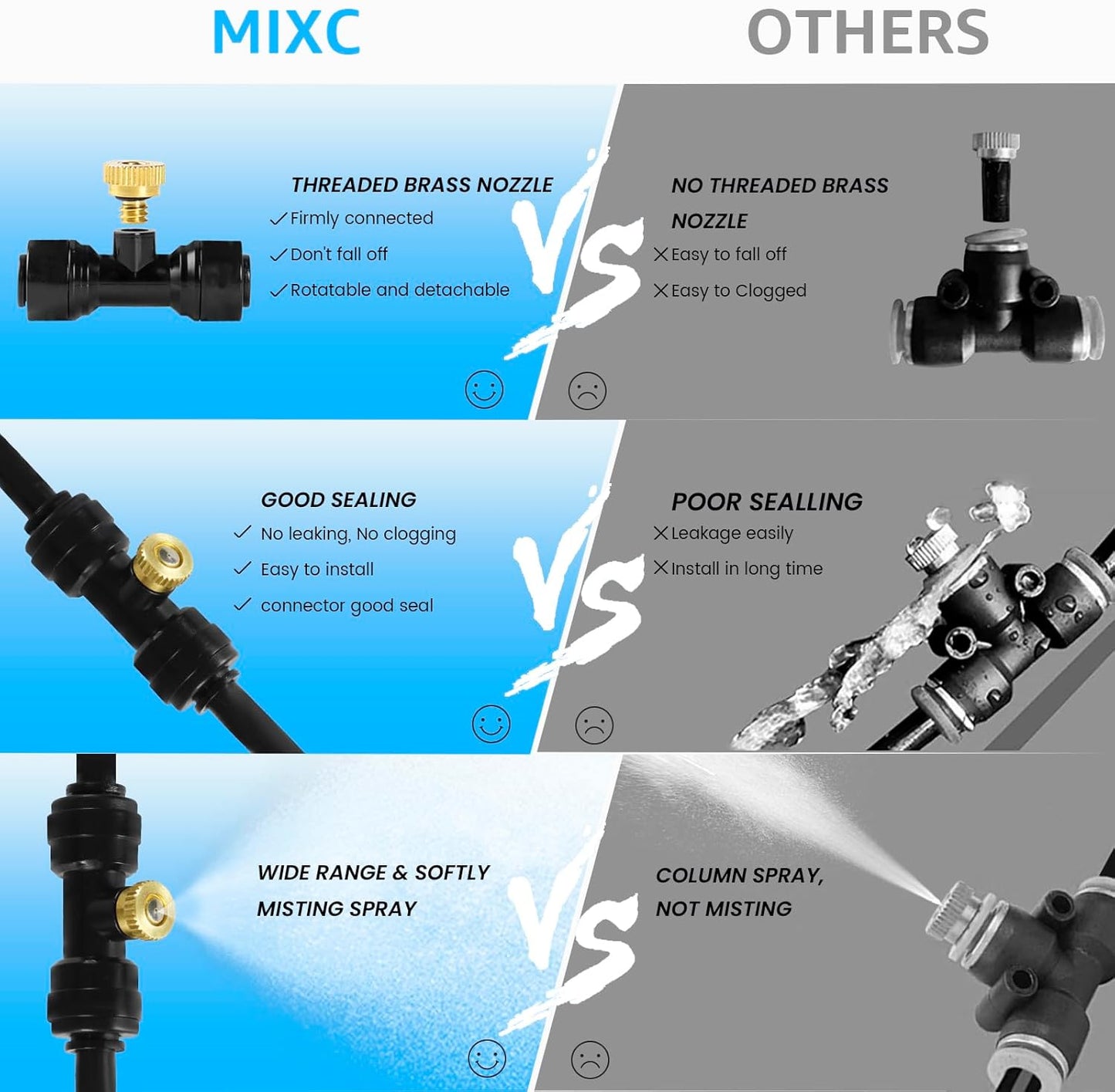 MIXC Misters for Outside Patio, 100FT (30M) Misting Line+27 Mist Nozzles+3/4" Brass Adapter, Outdoor Misting Cooling System for Patio Backyard Greenhouse Trampoline Horse Corral