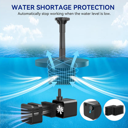 Antfraer Solar Fountain for Bird Bath, 8W Solar Water Fountain Pump with Dry-Run Protection & Double-Layer Nozzles, Solar Powered Fountain with 5Ft Tubing for Small Pond, Bird Bath, Water Feature-A108