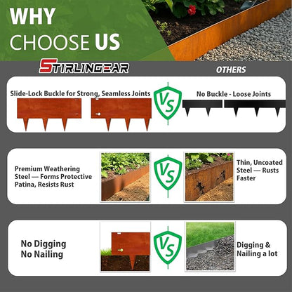 40"x10" Corten Steel Landscape Edging, 6-Pack (20ft Total) – Rusted Metal Garden Border, Lawn & Flower Bed Edging, Decorative Hammer-in Outdoor Landscaping Border for Yard, Pathways & Driveways