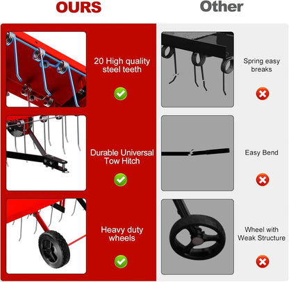 40inch Tow Behind Dethatcher with 20 Spring Steel Tines, Lawn Tractor Rakes with Lift Handle, Tow Behind Rake to Remove Thatch, Riding Lawn Mower Attachments for Outdoor Yard Tools Lawn Care