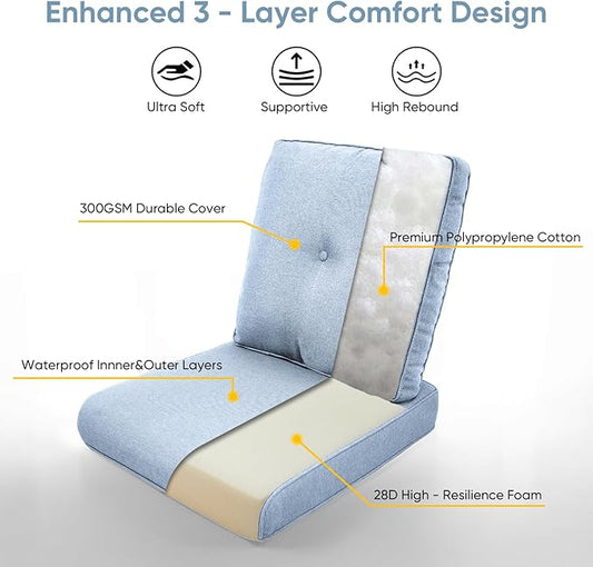 Patio Chair Cushions 4 Packs - Outside High Back Thick Water-Resistant Cushion 22x24 with Zipper Cover for Outdoor Glider Rocking Chairs Loveseat Couch – Baby Blue/Buckle