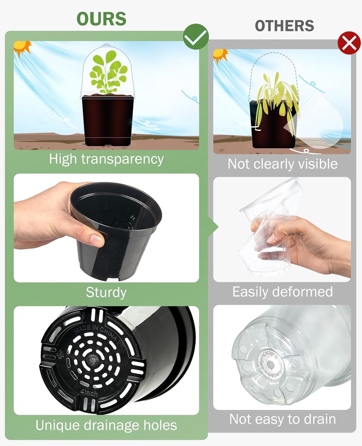 homenote Nursery Pots for Plants,4 Inch Plant Pot for Planting with Humidity Domes Plastic Seedling with Drainage Holes Seed Starter Flower with 10 Labels Black (30 Pack)