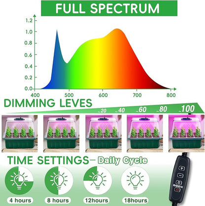 YAUNGEL Seed Starter Tray with Grow Light, 5 Pack Seed Starter Kit with Heat Mat, Seedling Starter Trays with Timing Controller Adjustable Brightness, Thicken Trays with Humidity Domes