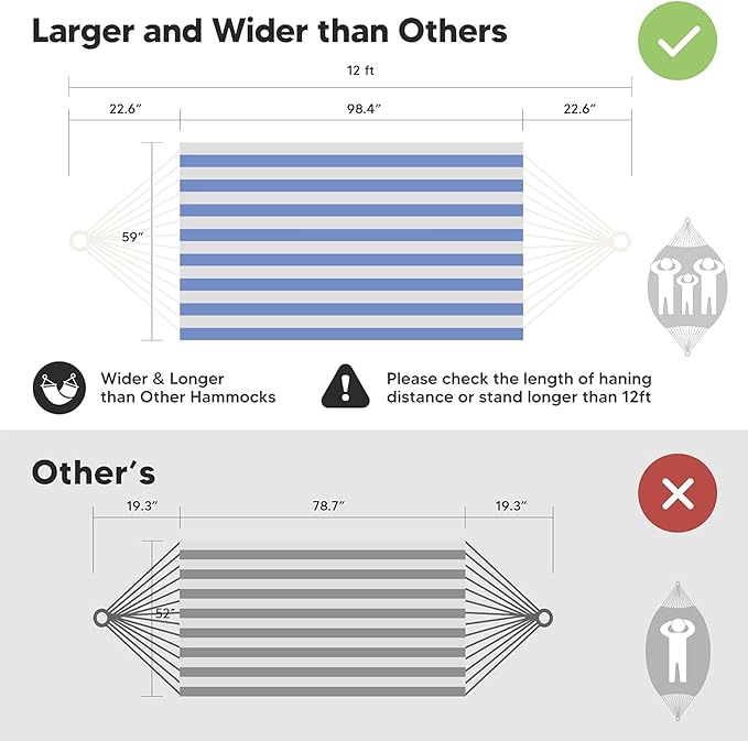 SUNCREAT Large Hammocks for Outside, Long Replacement Hammock Two Person for Stand, Blue White Stripes