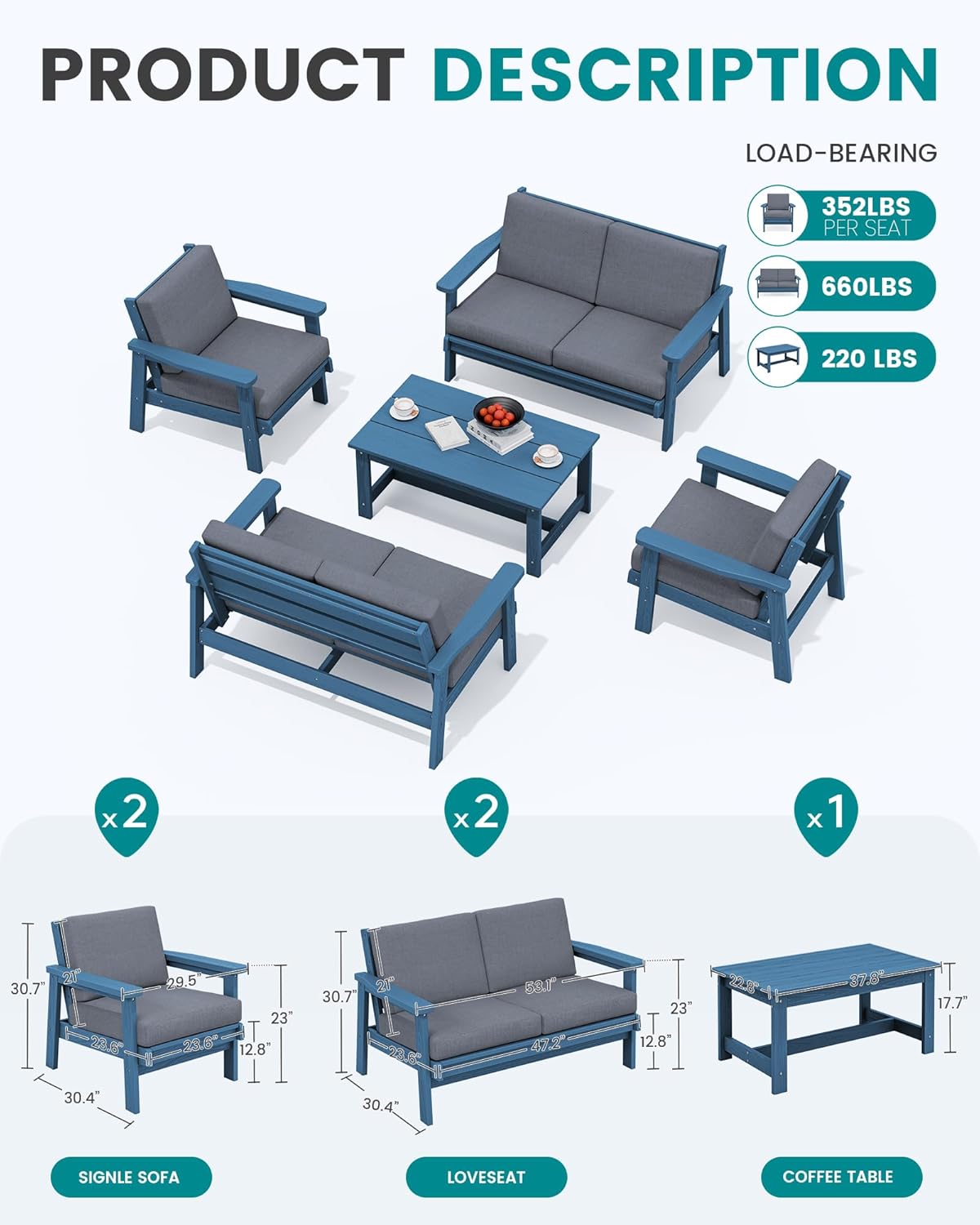 SERWALL HDPE Patio Furniture Set, 5 Piece All Weather Wood-Like Sectional Outdoor Furniture Set, Blue Patio Sofa Couch with Grey Cushions for Deck, Lawn