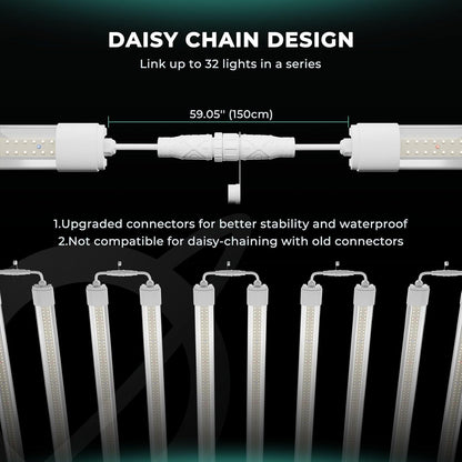 MARS HYDRO VG40, 2ft Grow Lights for Indoor Plants, 5000K Full Spectrum, 2x2 Coverage, IP65 Waterproof Linkable Under Canopy LED Plant Light Strip for Seedling Veg Flower, Plug and Play, 2-Pack 40W