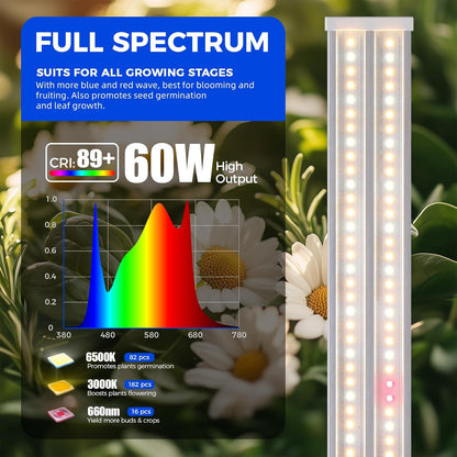 Barrina TX-S60 4FT Grow Light, 60W(420W Equivalent), Full Spectrum with 660nm Red LEDs, High PPFD, Linkable, Hanging Grow Lights with On/Off Switch for Indoor Plants, Greenhouse, Seeding, Veg, 1 Pack