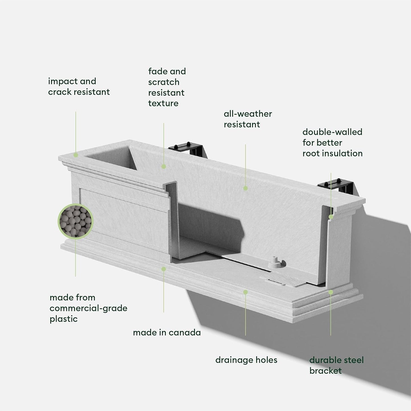 Veradek Brixton Series Plastic Railing Planter - Rectangular Planter for Outdoor Deck/Balcony | Crack-Resistant with Adjustable Rail Attachment | Classic Estate Design for Herbs, Succulents, Flowers