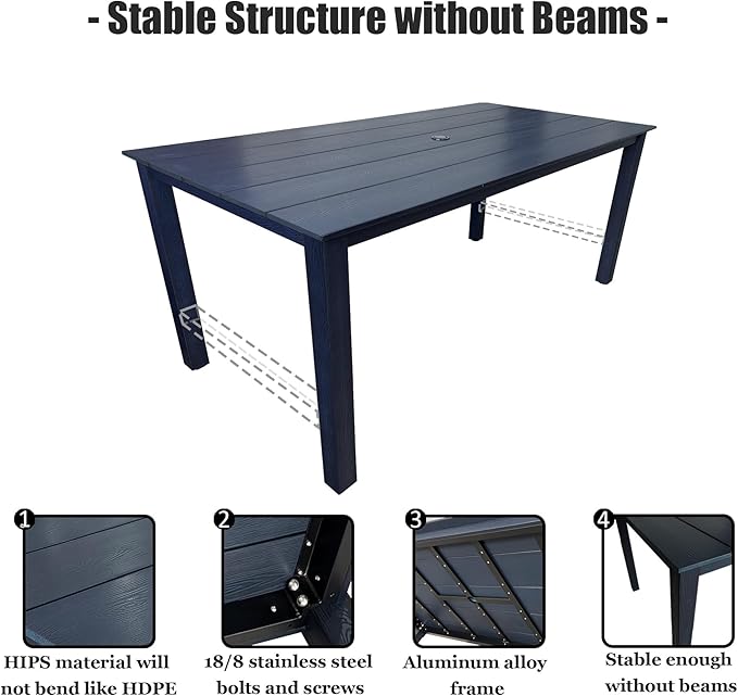 Poly Lumber Patio Dining Set, HIPS Outdoor Dining Table and Chairs, with Umbrella Hole, Weather Resistant (5 Piece, Navy Blue)