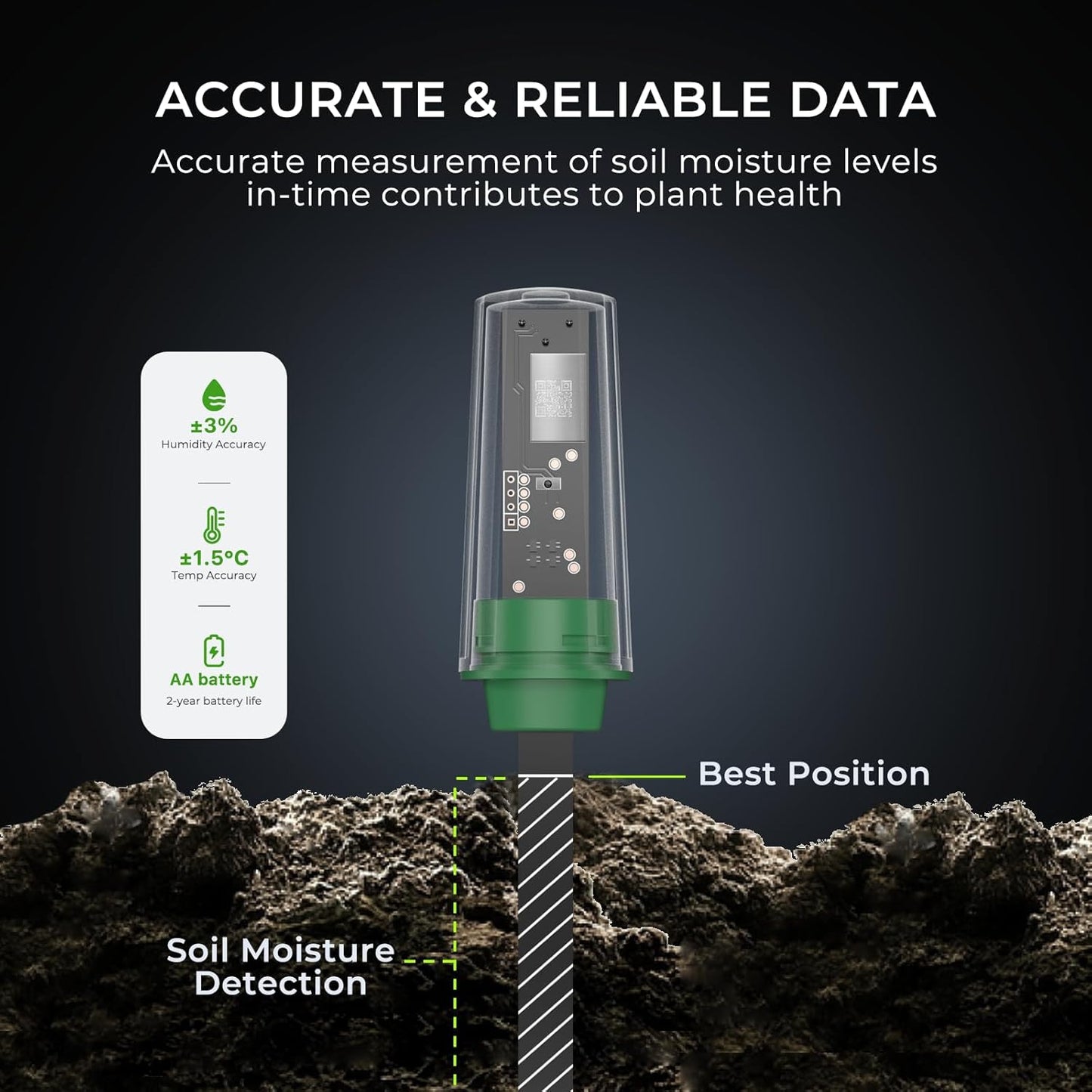 THIRDREALITY Smart Soil Moisture Sensor 2Pack,Zigbee hub Needed,Capacitive Probe,Moisture/Temperature Meter for Garden Planting,Compatible with Homey,Hubitat, SmartThings,Home Assistant