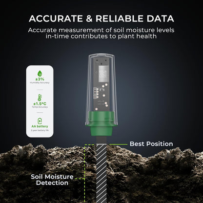 THIRDREALITY Smart Soil Moisture Sensor 2Pack,Zigbee hub Needed,Capacitive Probe,Moisture/Temperature Meter for Garden Planting,Compatible with Homey,Hubitat, SmartThings,Home Assistant