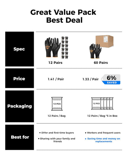 OKIAAS Men's Ultra-Thin and Lightweight Working Gloves with Grip, 12 Pairs, Black, Small