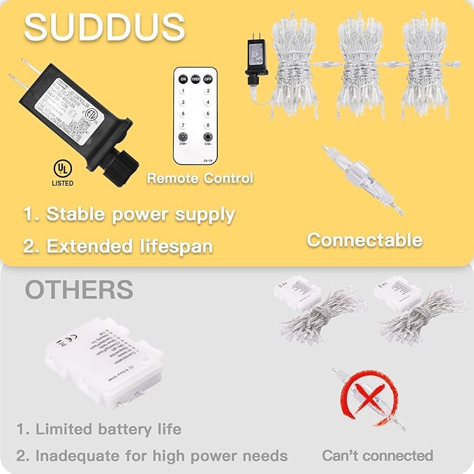 suddus 200 Led Connectable Christmas Lights Outdoor Waterproof, 66ft Fairy Lights Plug in with Remote, Warm White Christmas Tree Light Indoor for Xmas Holiday, Party, Porch, Patio, Garden Decor