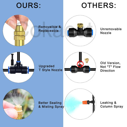 49.21Ft Drip Irrigation System, 360° Bendable Drip Irrigation Kit Automatic Irrigation System for Garden, Adjustable Garden Watering Misting System for Greenhouse, Yard, Lawn, Plant