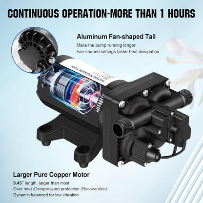 ECO-WORTHY 110V AC Fresh Transfer Diaphragm Water Pump On Demand 5.5GPM 70PSI High Pressure Water Booster Pump 110 Volt with Pressure Switch for Irrigation Garden Hose Sprinkler Home RV