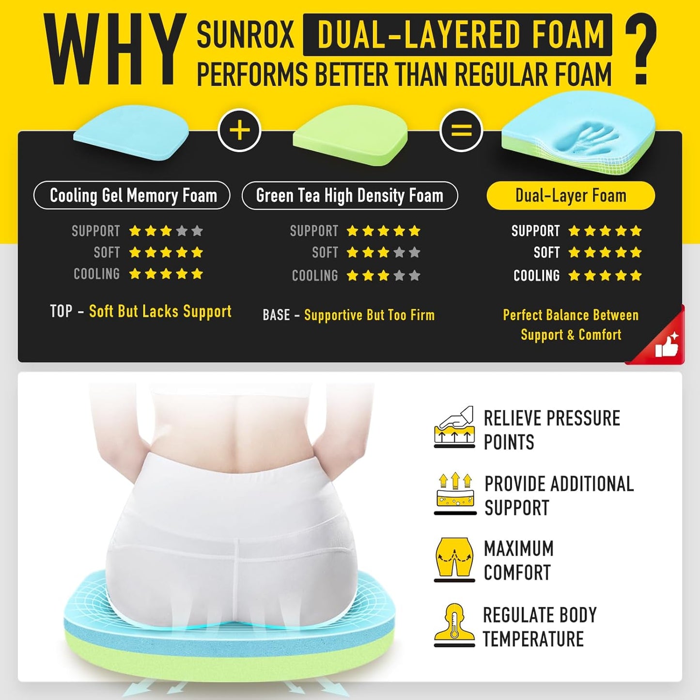 SUNROX Gel Memory Foam Chair Cushions, FadeShield Water-, Stain-Resistant Durable Reversible Seat Cushion Pads with Ties for Indoor/Outdoor Kitchen Dining Office, 19"x19", Set of 4, Heather Grey