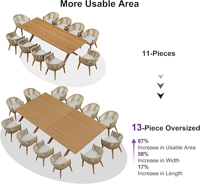 PURPLE LEAF 13 Pieces Oversized Outdoor Dining Set with Patio Aluminium Dining Table and Wicker Chairs Modern Furniture Cushions Sets for Backyard Indoor Decor Kitchen Teak