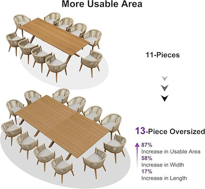 PURPLE LEAF 13 Pieces Oversized Outdoor Dining Set with Patio Aluminium Dining Table and Wicker Chairs Modern Furniture Cushions Sets for Backyard Indoor Decor Kitchen Teak