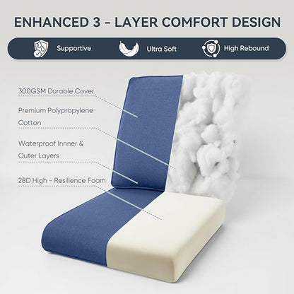Patio Chair Cushions 5 Packs - Outside 22x24 High Back Water-Resistant Cushion with Zipper Cover for Outdoor Glider Rocking Chairs Loveseat 3-seat Couch Sofa – Blue/Regular