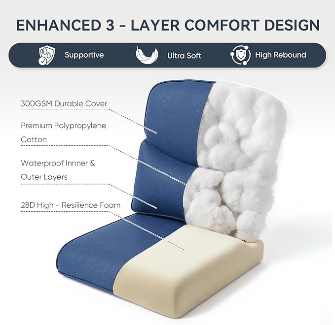 Patio Chair Cushions 4 Packs - Outside High Back Thick Water-Resistant Cushion 22x24 with Zipper Cover for Outdoor Glider Rocking Chairs Loveseat Couch – Blue/Crescent
