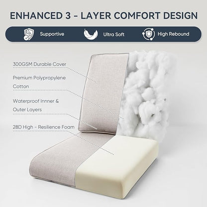 Patio Chair Cushions 4 Packs - Outside High Back Thick Water-Resistant Cushion 22x24 with Zipper Cover for Outdoor Glider Rocking Chairs Loveseat Couch – Beige/Regular