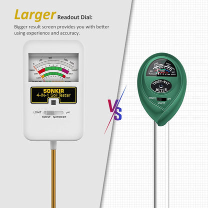 Soil Moisture Meter, 4-in-1 Soil Ph Meter, Soil Tester for Nutrients, Moisture, PH and Light, Soil Ph Test Kits for Plant, Great for Garden, Lawn, Indoor & Outdoor Use (No Battery Required)