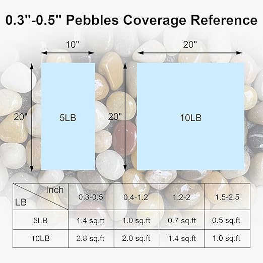 SIDONG 5 LB Mixed River Rocks, 0.3-0.5 Inches High Polished Pebbles for Indoor Plants, Aquarium Rocks Used in Fish Tank, Decorative Stones for Plants, Vases, Home Décor, Crafting, Garden Landscaping