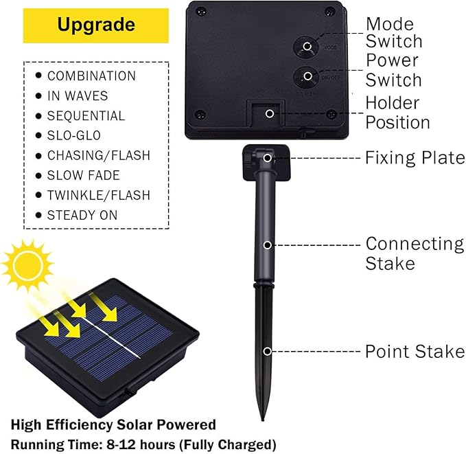 JMEXSUSS 2 Pack Purple Solar Halloween Lights, Total 400 LED 151FT Purple Halloween Lights Outdoor Waterproof, 8 Modes Solar Christmas Light for Outside Patio Yard Tree Decorations