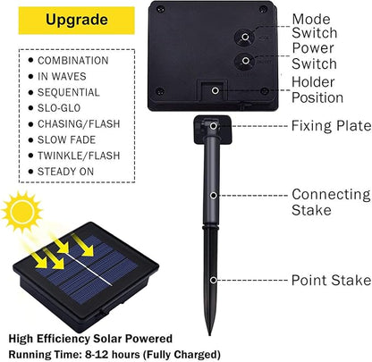 JMEXSUSS 2 Pack Blue Solar Christmas Lights, Total 400 LED 151FT Solar String Lights Outdoor Waterproof, 8 Modes Blue Christmas String Light for Outside Garden Party Patio Tree Decorations