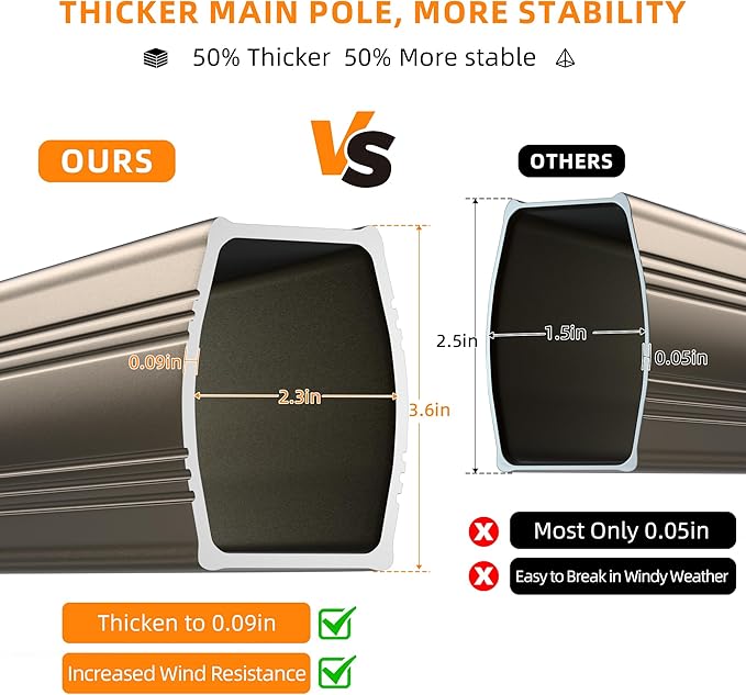 10' X 13' Outdoor Patio Umbrella Large Rectangle Cantilever Umbrella Heavy Duty 360°Rotation Offset Umbrella for Garden Deck Pool Patio,Turquoise