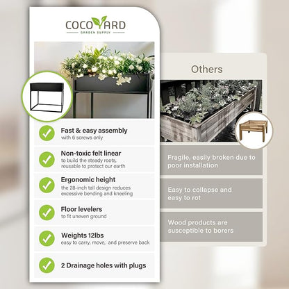 Cocoyard Elevated Planter Box - Durable Raised Garen Bed for Herbs and Flowers - Tall Rectangle Planter for Outdoor Plants & Backyard Gardening (Black, 28" H - 2 Pack)