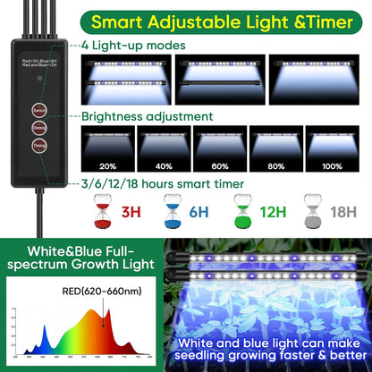BlumWay Seed Starter Tray with Grow Light,4 Pack 160 Cells Seedling Tray with Humidity Dome/Indoor Grow Kit for Deep-Rooted Seedlings,Adjustable/Timed Light Plant Starter Set