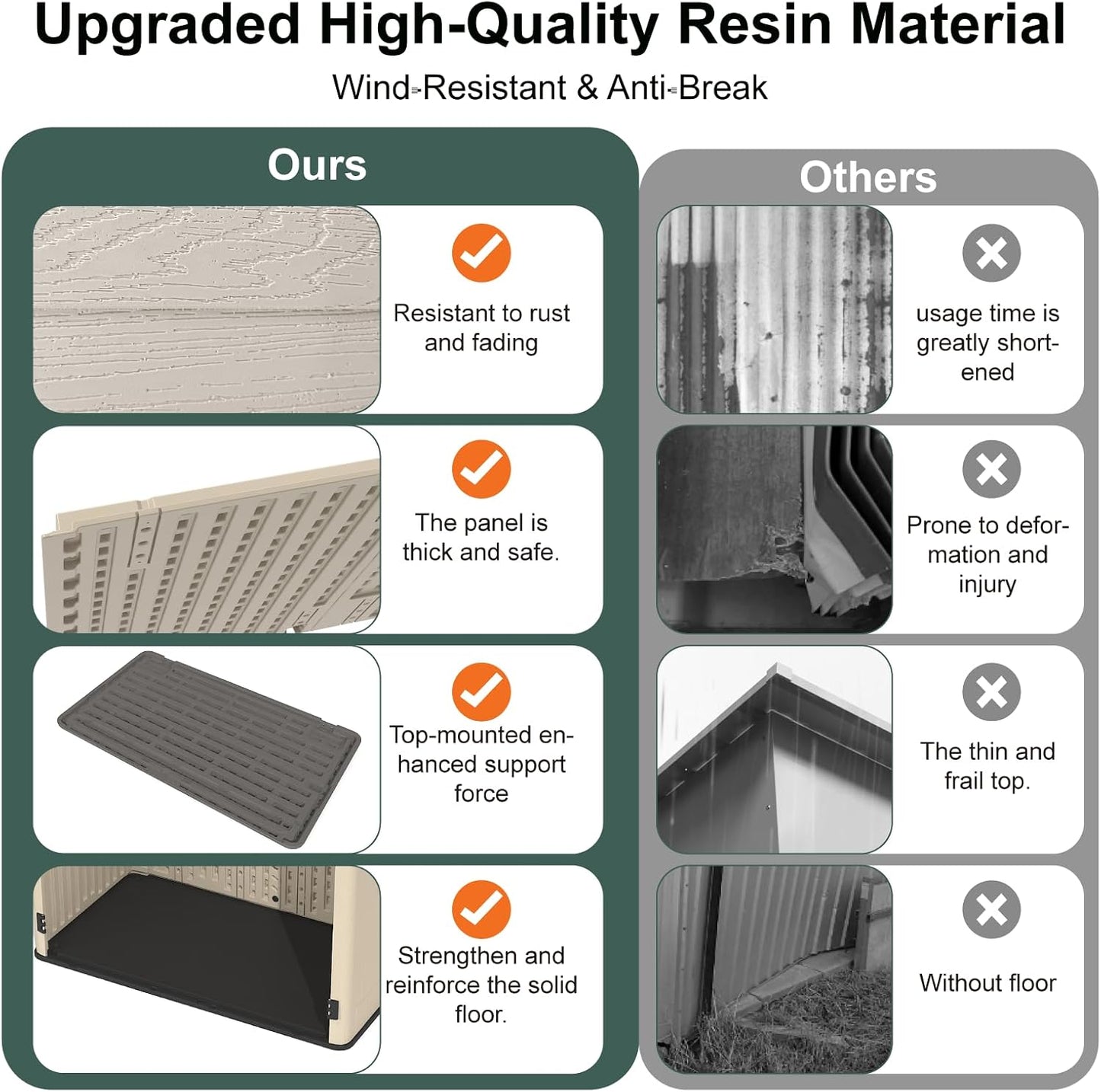 30 Cu.Ft Outdoor Storage Shed, Multi-Purpose Weather-Resistant Utility Shed for Garbage Cans, Lawn Mower, Garden Tools, Waterproof Resin Horizontal Cabinet with Pad-Lockable Doors (Khaki)