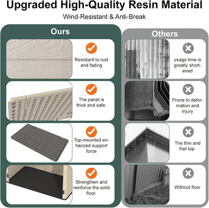 60 Cu.Ft Vertical Outdoor Storage Shed, All-Weather Resin Storage Cabinet Waterproof with Lockable Floor, Tall Backyard Shed for Patio Furniture, Garage, Garden, Pool Accessories, Porch (Khaki)