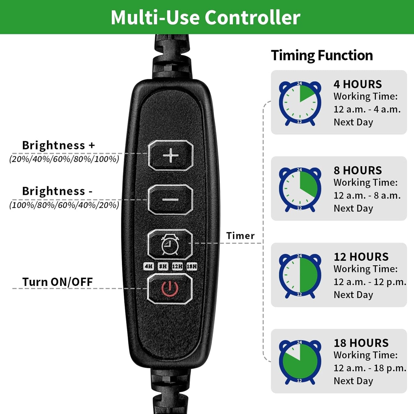 Seed Starter Tray with Plant Light, 4 Pack Grow Lights for Seed Starting Kit with Humidity Domes, Timing Controller Adjustable Brightness for Greenhouse Propagator Station Planting Growing