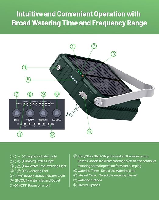 Solar Automatic Drip Irrigation System, Harness Sunshine or External Power for Indoor and Outdoor Use, Rain or Shine! Anti-Siphoning, Supports Up to 15 Potted Plants, User-Friendly Design. (Green)