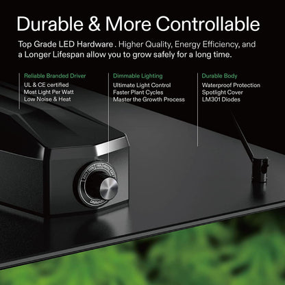 VIVOSUN GIY 3x3 Grow Tent Complete System, 3x3 ft. Grow Tent Kit Complete with 4-inch Inline Fan Package, VS2000 LED Grow Light, Temperature Humidity Monitor, Netting, Grow Bags, Pruning Shear & Timer