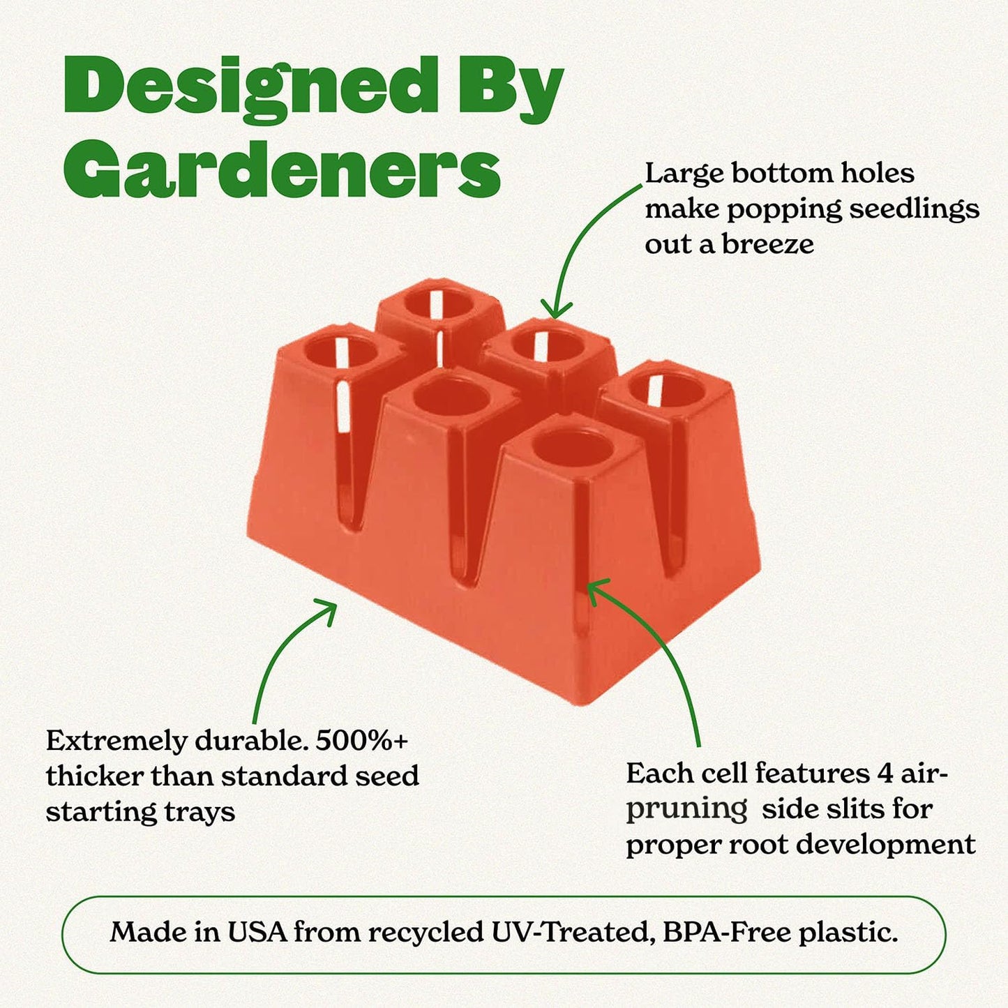 Epic Gardening Reusable Seed Starter Tray - 6 Cell/120 Seedling Starter Trays - Easy Watering, Indoor Greenhouse, Plant Starter, Gardener-Friendly for Seedlings | UV-Treated & BPA-Free - Terracotta