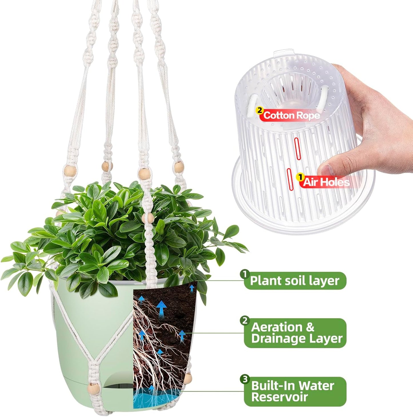 2-Pack 5.7-Inch Self-Watering Hanging Planters for Indoor & Outdoor Plants,34Inch Macrame Hanger Plant Pots Indoor with Drainage,Small Hanging Planters & Baskets,With Two Sets of Hooks（Pure green）