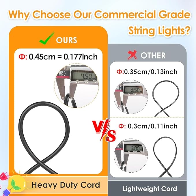 Mlambert 3-Color in 1 Solar String Lights Outdoor Waterproof Dimmable, 48ft Remote LED Patio Lights,15 Hanging Sockets Shatterproof Light for Backyard